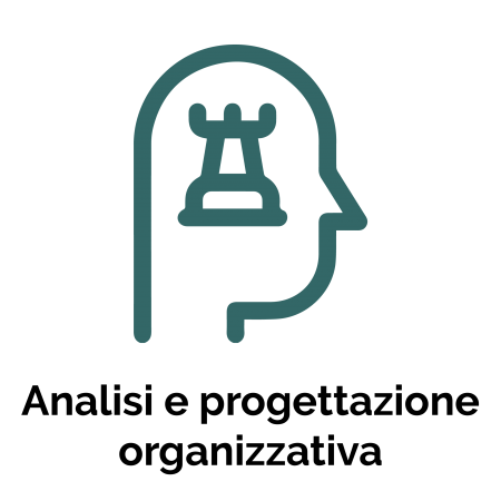 Analisi e progettazione organizzativa