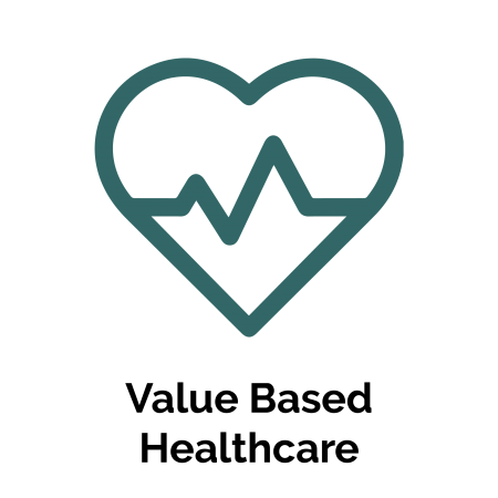 Value Based Healthcare