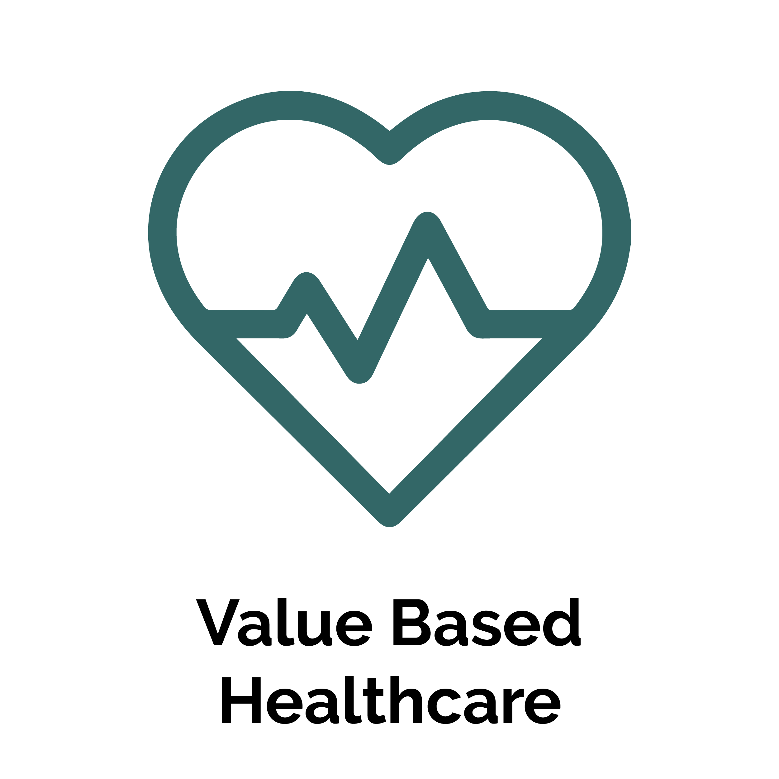 Value Based Healthcare