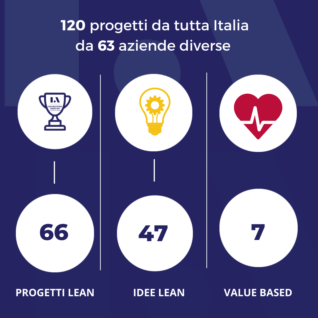 Affrettatevi a partecipare! Ultimi giorni per iscriversi